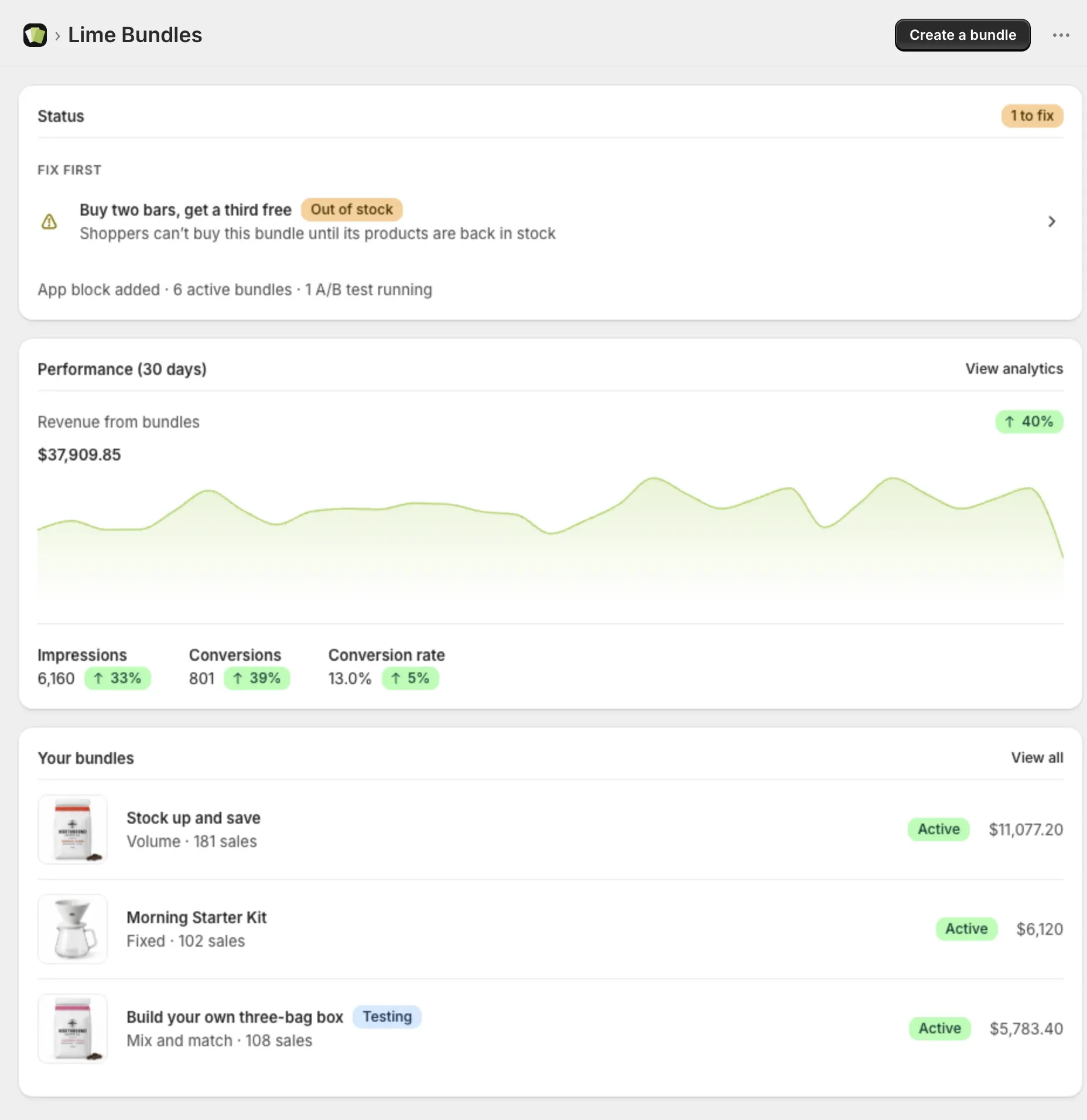 The Home page with the Status card, Performance and Your bundles